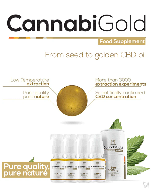 CannabiGold Premium 1500mg CBD oil - Image 3