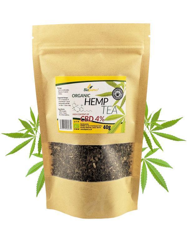 Strongest CBD bundle offer - Image 5